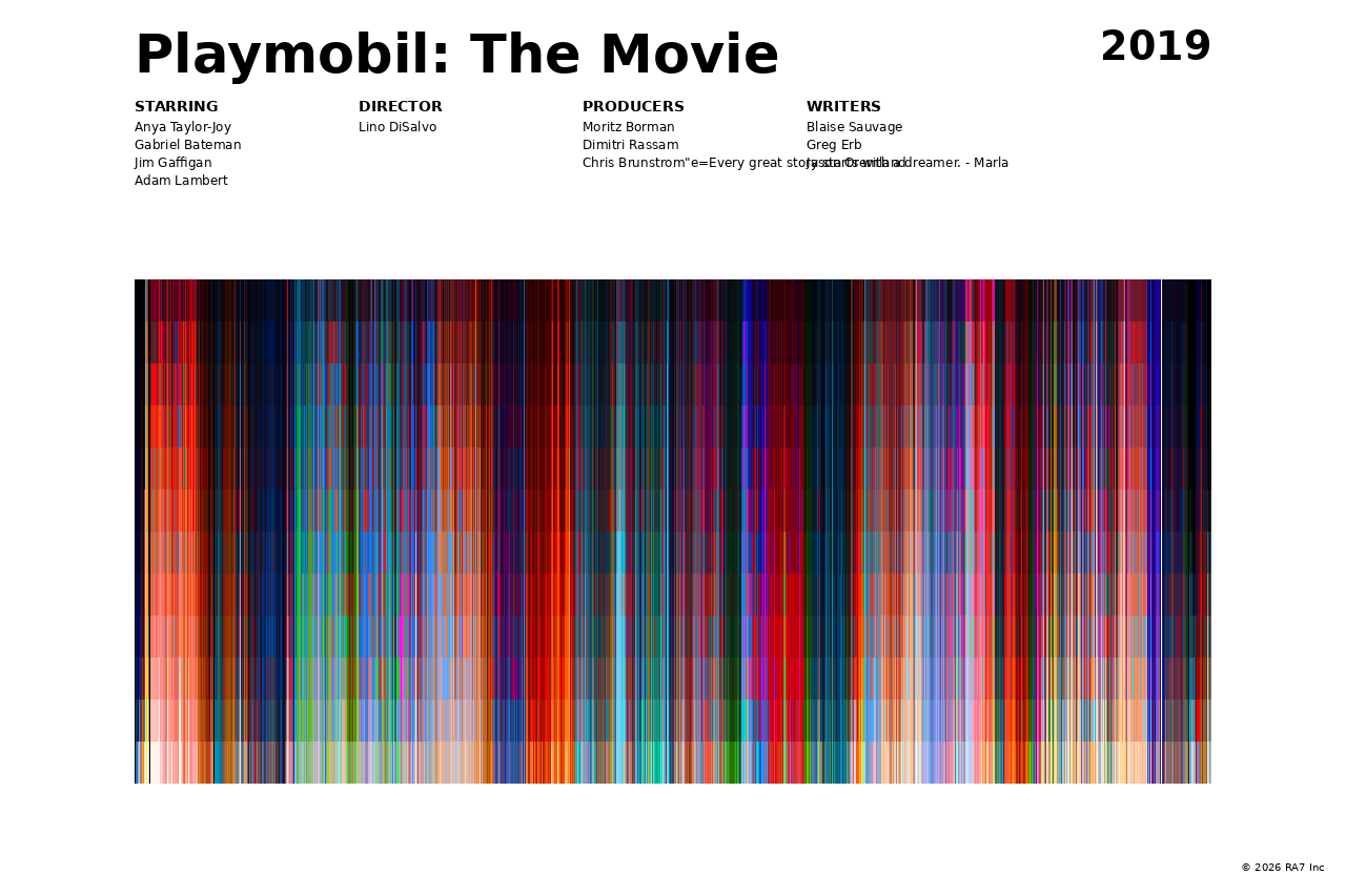 Poster preview for Playmobil: The Movie